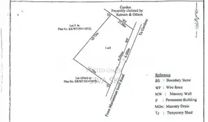 Deed Land