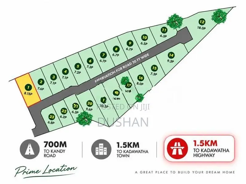 8.15 Perch Land For Sale – Kadawatha