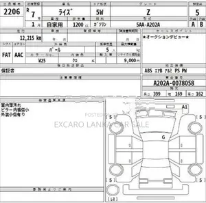Toyota Raize Z Hybrid 2025
