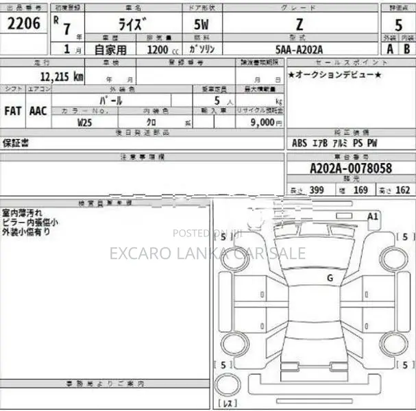 Toyota Raize Z Hybrid 2025