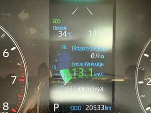 Toyota Yaris 2024