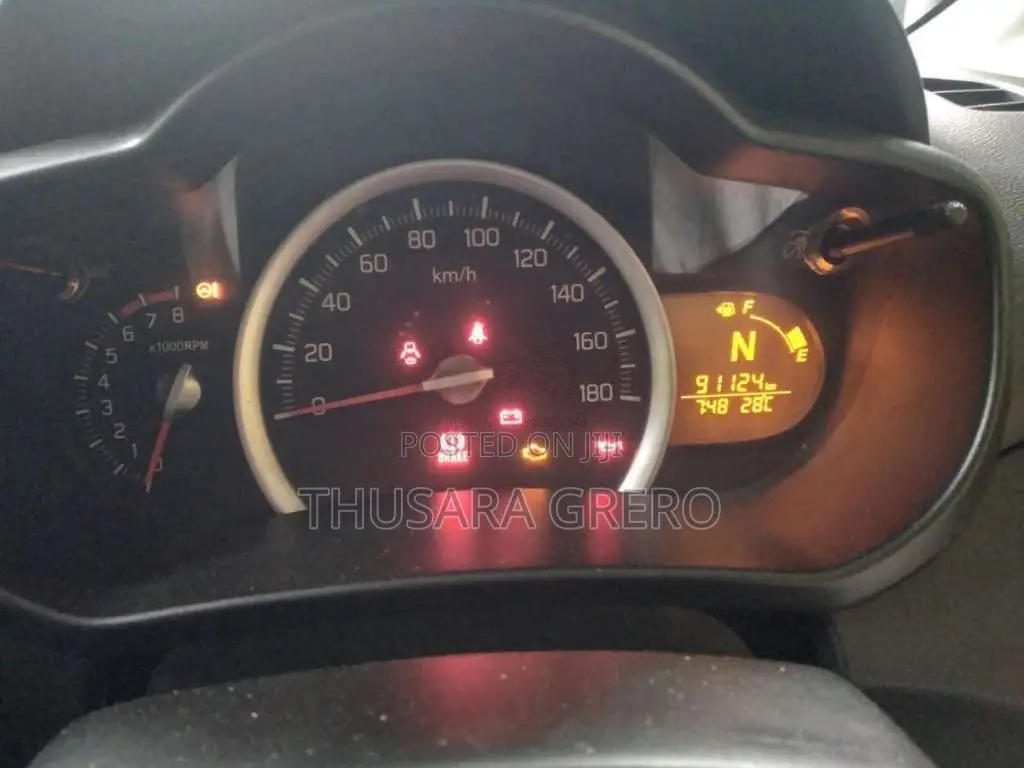 Suzuki Celerio 2018 Car (Used)