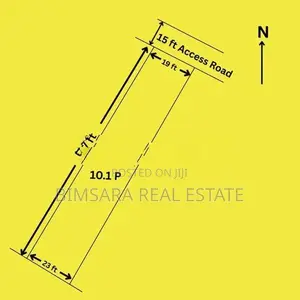 Prime 10.1 Perch Residential Land for Sale in Malabe | SL14808