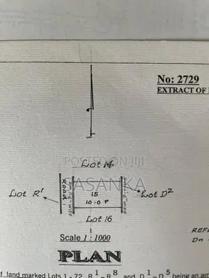 පිළියන්දල කහතුඩුව පර්චස් 10 ඉඩම විකිණීමට ඇත
