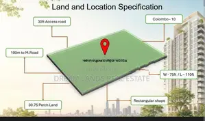 COMMERCIAL LAND FOR SALE IN COLOMBO 09 (SP1203)