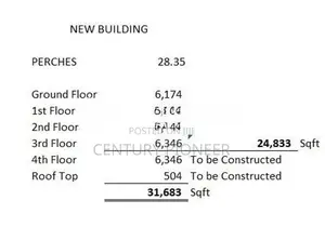 Building For Sale In Maharagama