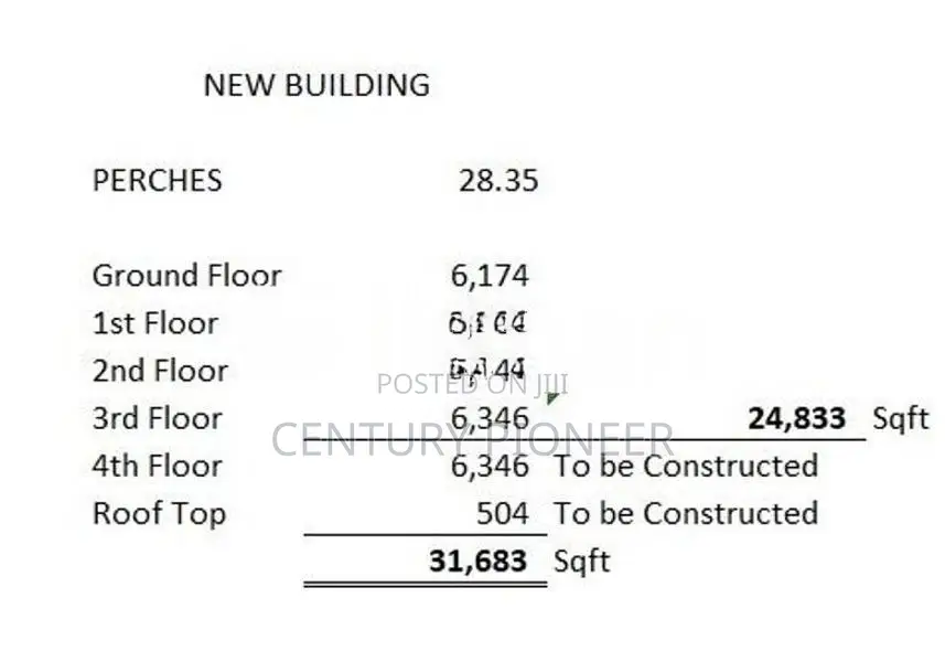 Building For Sale In Maharagama