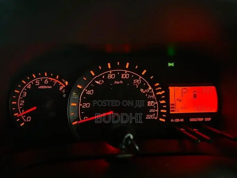 Perodua Axia SE 2025