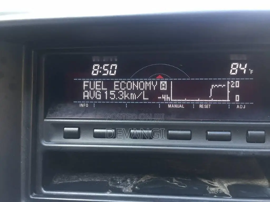 Mitsubishi MONTERO SPORT 2011 SUV (Used)