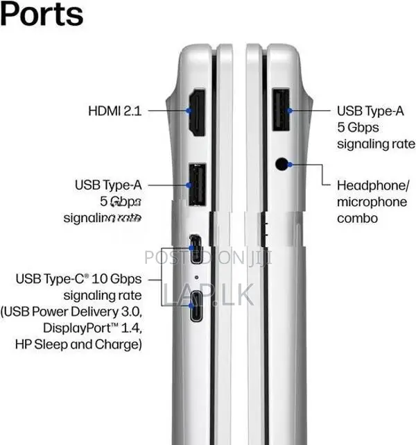 HP Next GEN AI Snapdragon® X X1-26-100 16GB DDR5 512GB NVME