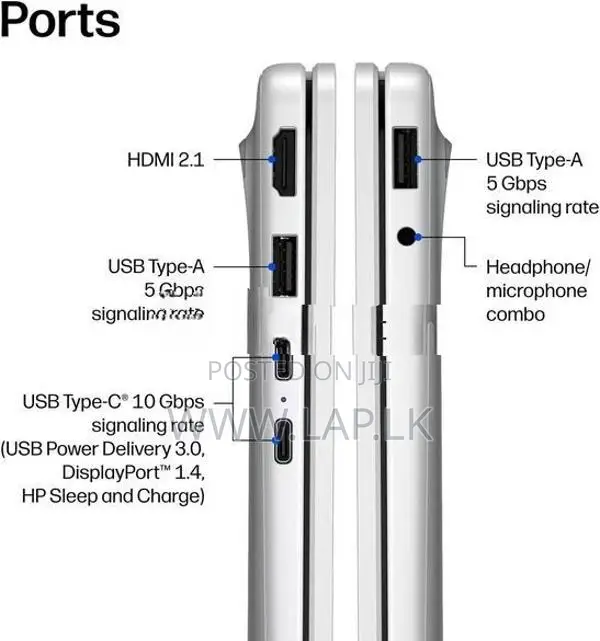 HP 14-HZ0015DX Next GEN AI Snapdragon® X X1-26-100 16GB DDR5 512GB NVM
