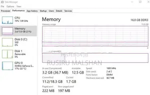 Intel Core i5 Desktop PC