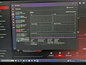 ASUS ROG Strix G16 G614JV