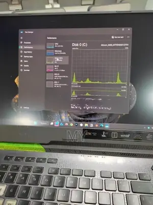 ASUS ROG G15/Ryzen 9 / RTX 3060