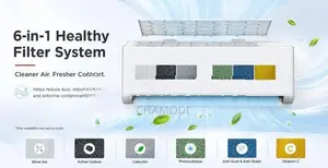 New 12000BTU TCL Smart Inverter (AI MODEL) AC 2026