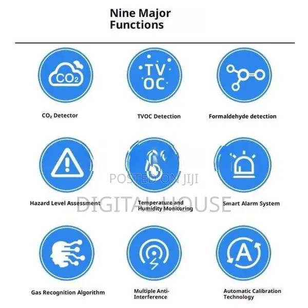 Air Quality detector Monitor 5in1 new