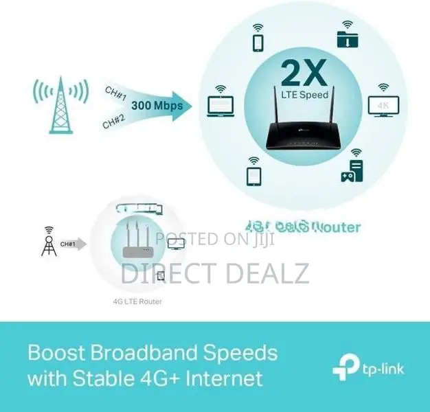 TP-Link Archer MR500 AC1200 4G+ Cat6 Wireless Dual Band Gigabit Router