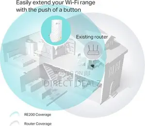 TP-Link RE200 AC750 Dual Band Wifi Range Extender