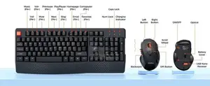 Meetion MT-C4130 Wireless Keyboard / Mouse Combo