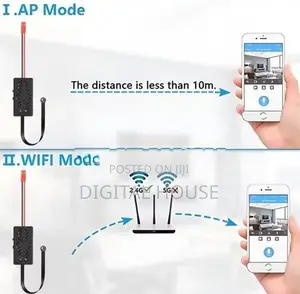 Camera Wifi Ribun 12mp Full Hd 1080p New Recording time - 24 Hrs /