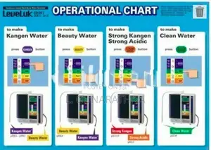 Kangen Water Machine - Leveluk SD501.
