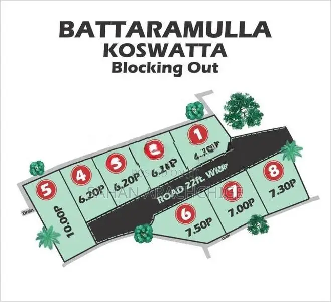 Land For Sale In Pipe Road,Koswatta,Battaramulla