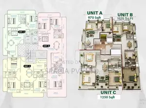Ongoing Apartment for Sale in Wellawatte