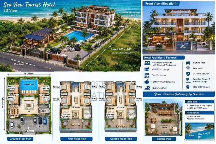 Tourist Land For Sale In Pottuvil