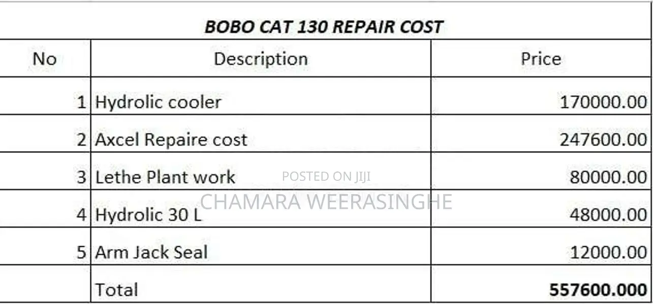 CAT Bob 130 2011 Heavy-Duty (Used)