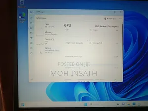 New Laptop Acer Aspire Go 15 16GB AMD Ryzen 7 SSD 1T