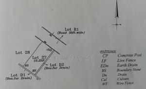 Land For Sale - Wadduwa
