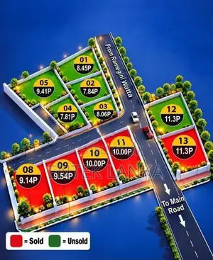 Panadura Hirana Best Land for Sale
