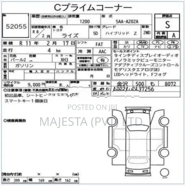 Toyota Raize 1.2 H Modellista Kit 2026
