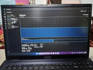 ASUS ExpertBook i5 12th Gen