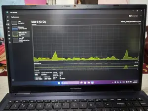 ASUS ExpertBook i5 12th Gen