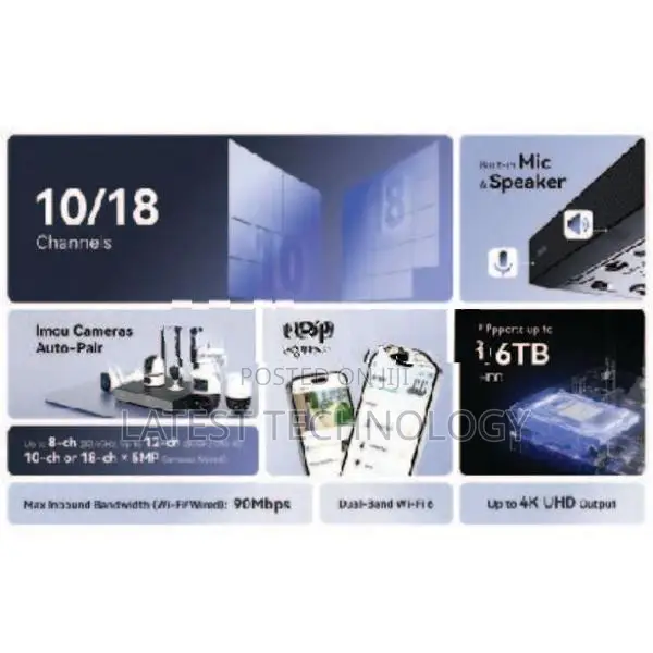 IMOU 18 CH NVR- NVR-N118W- 8AOE-P Video Recorder