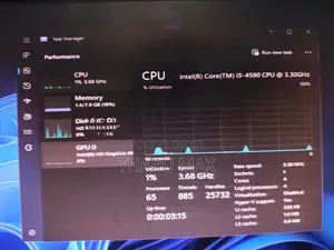 15 4th GEN 8GB RAM 22" Wide Monitor Full Set Desktop Computer