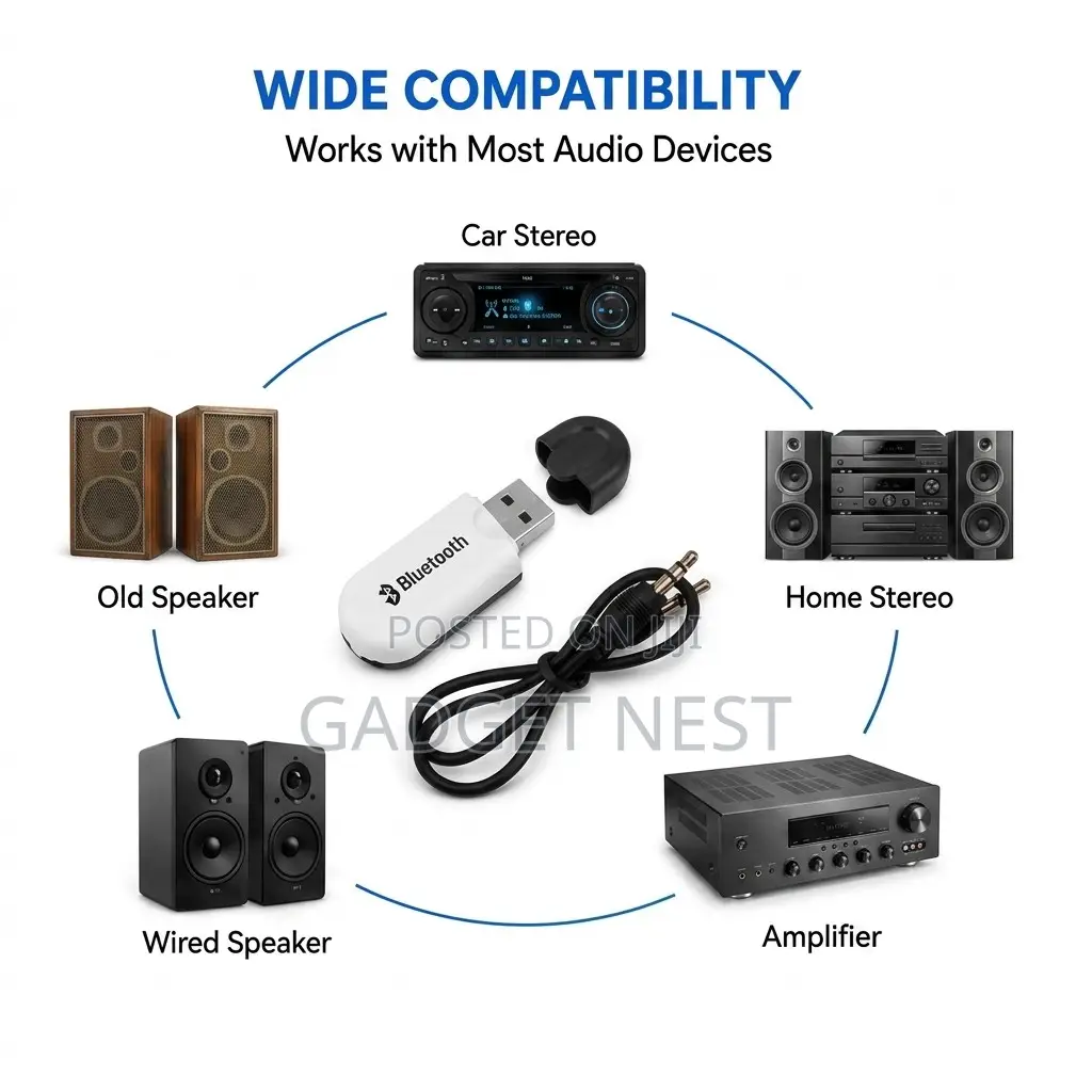 Bluetooth Audio - USB With AUX Dual Music Receiver Dongle