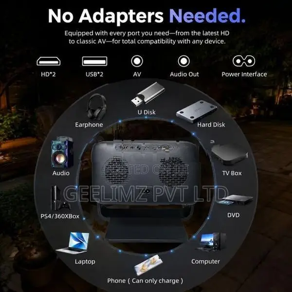 Smart Gimble Projector