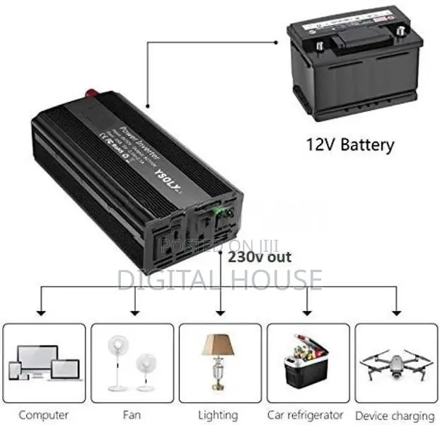 Inverter Offgrid 2000w / DC 12v to AC 230v + USB out new **