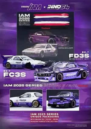 INNO64 Sealed Model Car