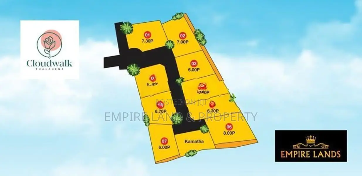 Highly Valuable Land for Sale in Malabe Road Thalahena