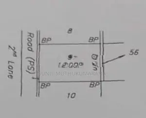 Land for Sale in Paradise, Ratnapura