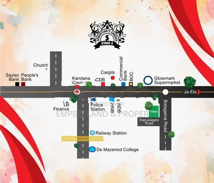 Luxury Land for Sale in Kandana – Batagama Kapuwagara Road