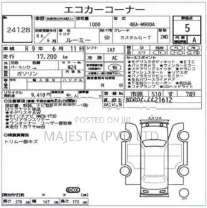 Toyota Roomy GT Custom 2024