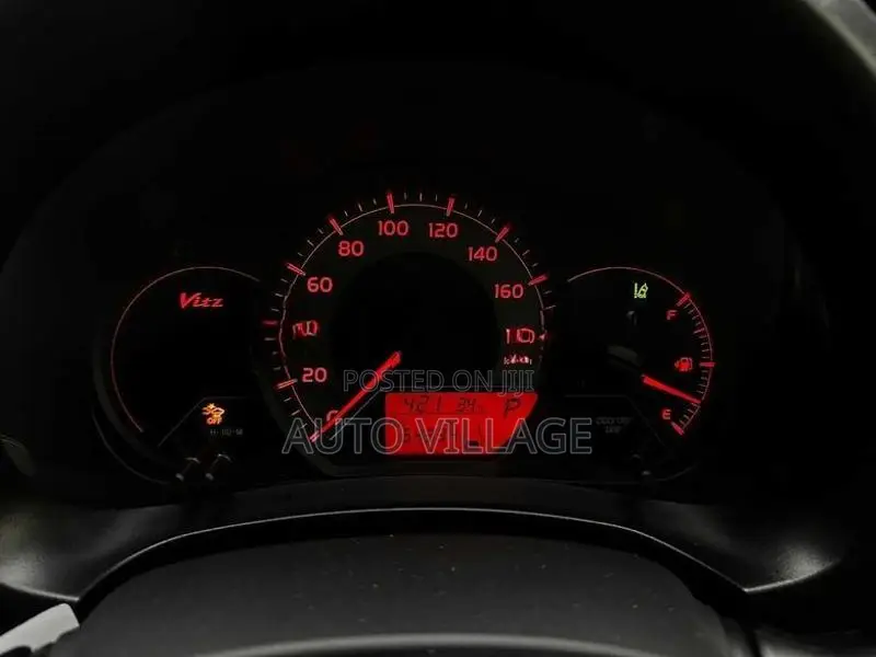 Toyota Vitz Edition 2 6 Spkr 2018