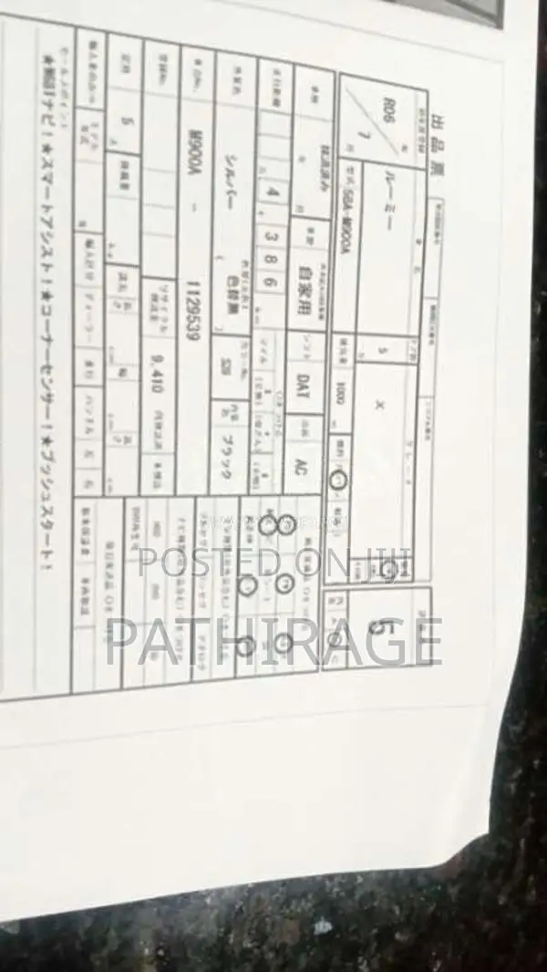 Toyota Roomy X 2024 Car Unregistered (Recondition)