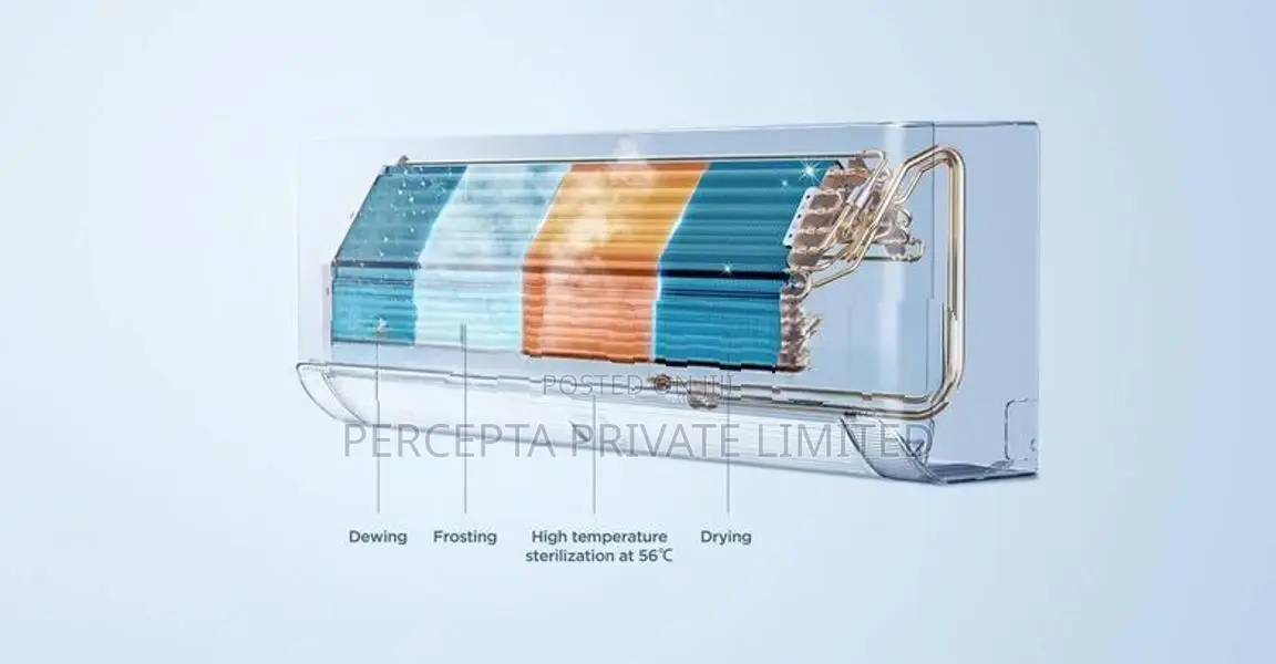 TCL BreezeIN 12000 BTU Inverter AC