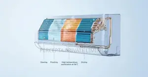TCL BreezeIN 12000 BTU Inverter AC