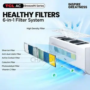 TCL BreezeIN 18000 BTU Smart Inverter AC R32